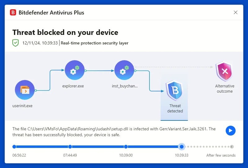 Bitdefender Antivirus Plus 2026 - 1 Year For 3 Windows PC + Daily VPN gallery