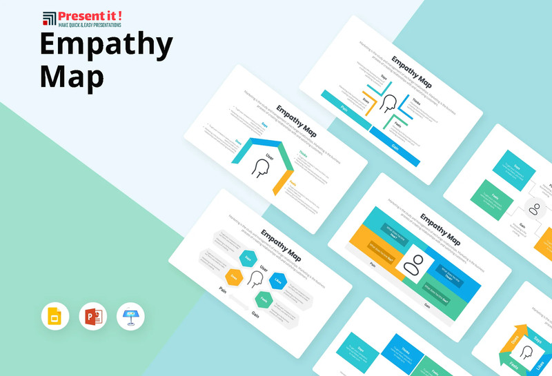 Empathy Map Infographics Template