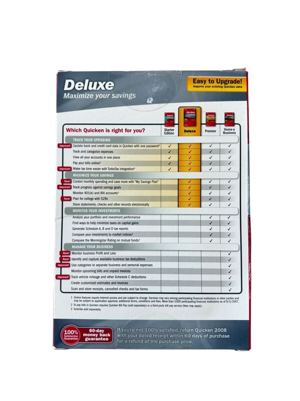 Intuit Quicken Deluxe 2008 For Windows '00/'03/XP/Vista NOT for Win 10/11 gallery