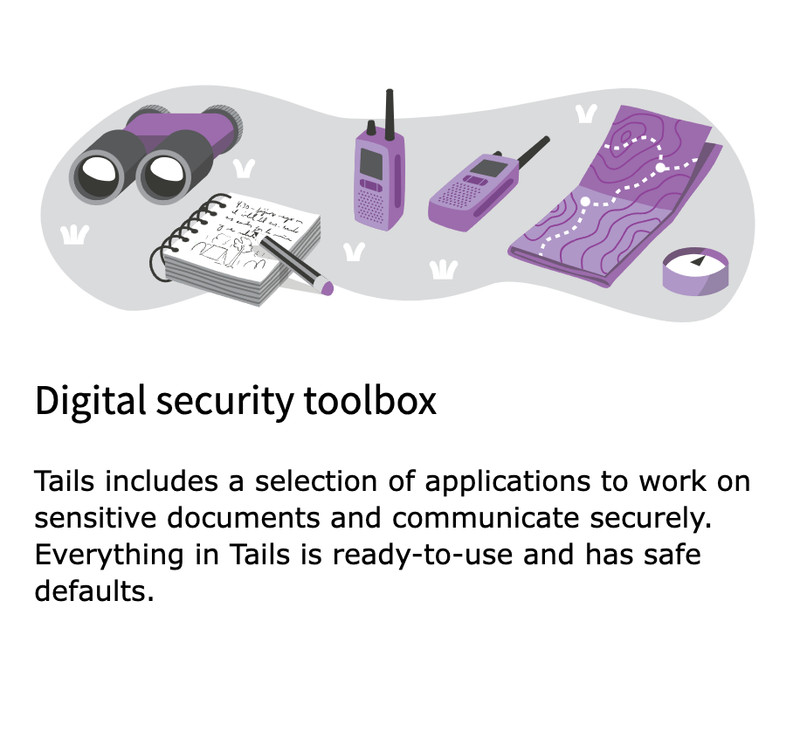 TAILS LINUX OS 6.10 Live Boot, 32GB USB Flash Drive 64-Bit, Mac, PC, Chromebook gallery