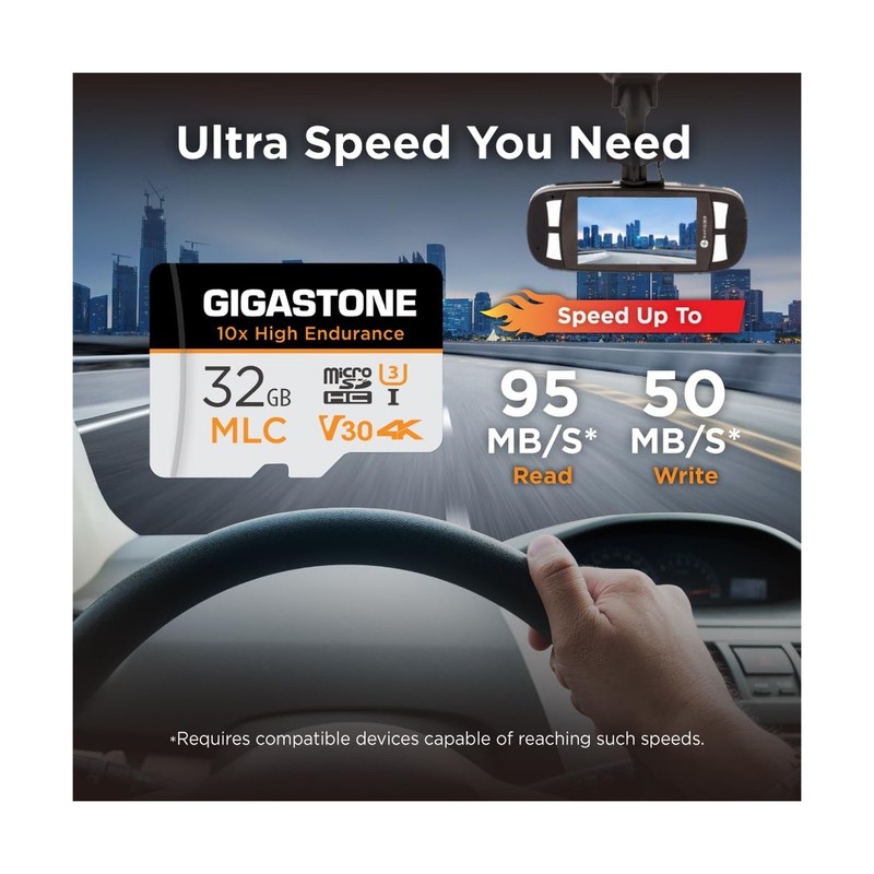 [10x High Endurance] GIGASTONE Industrial 32GB 10-Pack MLC Micro SD Card, 4K ... gallery