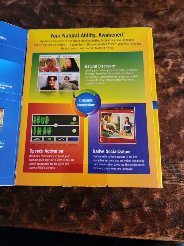 Rosetta Stone Italian Level 1 2012 gallery