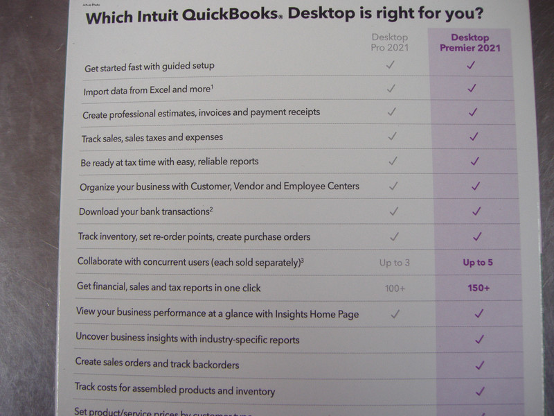INTUIT QUICKBOOKS DESKTOP PREMIER 2021 WINDOWS PC =PERMANENT 3 USER LICENSE= gallery