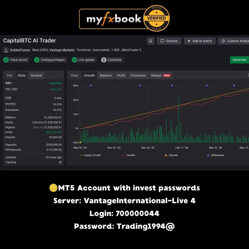 v1.8 Capital X BTC Scalper EA Metatrader MT5 MQL5 Crypto Bot Trading Forex Robot gallery