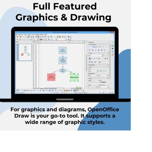 Open Office Home and Student 2023 - Office Software Suite for MAC OS gallery
