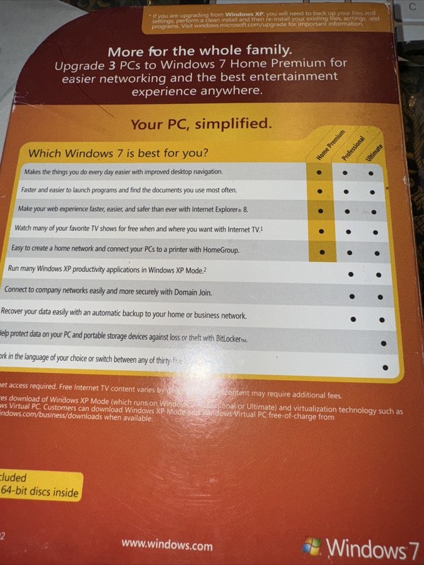 Microsoft Windows 7 Home Premium Upgrade Family Pack For 3 PCs 32 & 64 Bit DVDs gallery