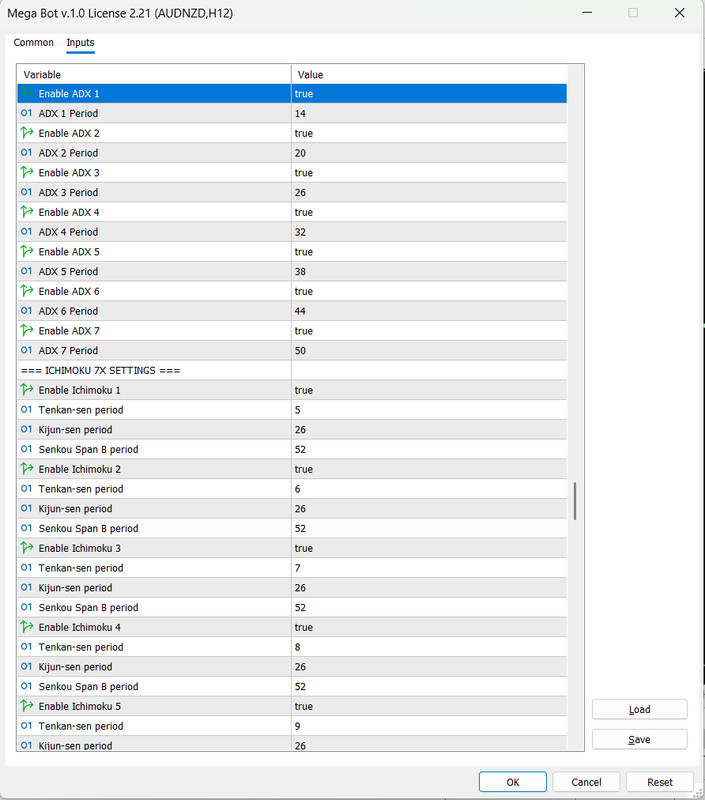 ✨ Mega Bot EA for MT5 ✨ - ✨ 6 Months License ✨ gallery