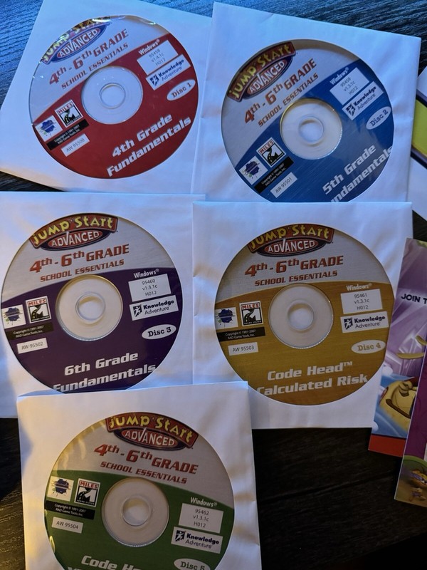 4th to 6th Grade Core Computer Based Curriculum gallery