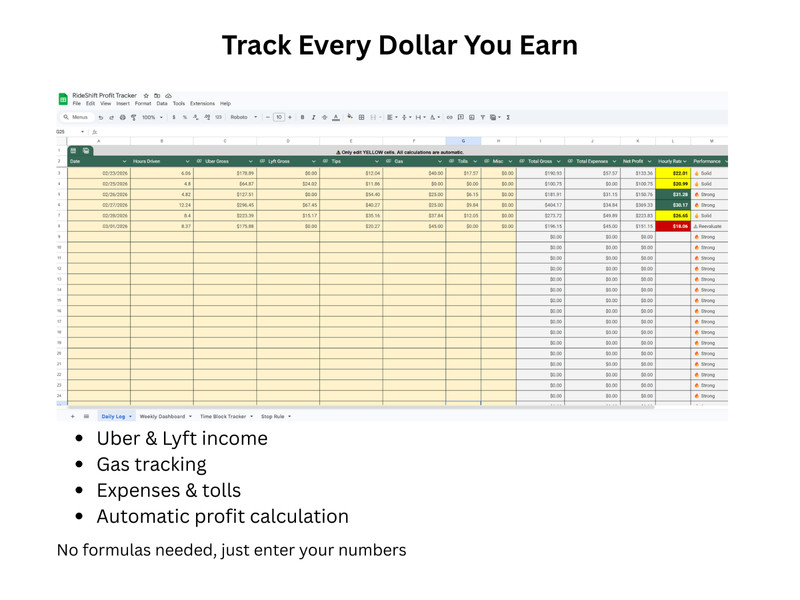 Gig Driver Profit Tracker Spreadsheet Earnings Dashboard FlipNvest gallery