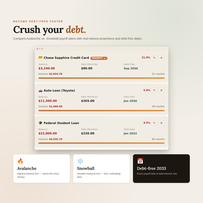 Personal Finance OS (English/International) | All-in-One Budget & Money Tool gallery