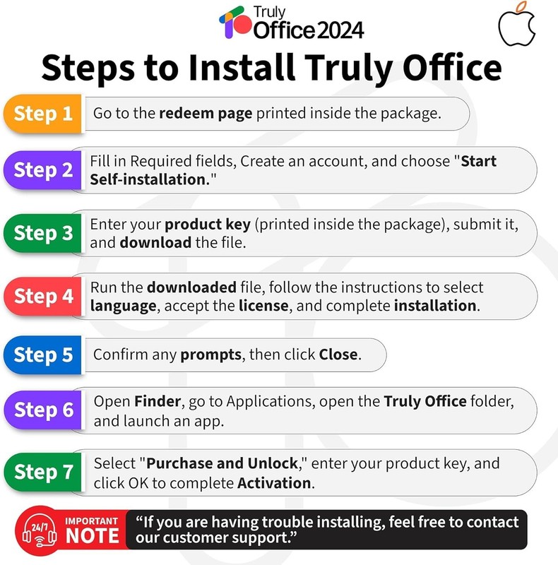 2024 Family Lifetime License for Mac | 4 in 1 All Access Suite | Words, Shee... gallery