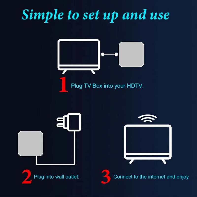 HONGTOP H20 Smart TV Box Android 10.0 2GB 16GB 4K HD H.265 Media Player TV Box gallery