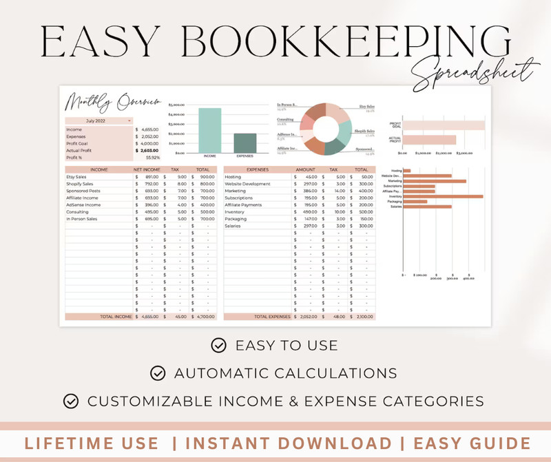 432 Set Excel Templates: Budget ǀ Debt Calculation ǀ Project ǀ Tracker ǀ Chart gallery