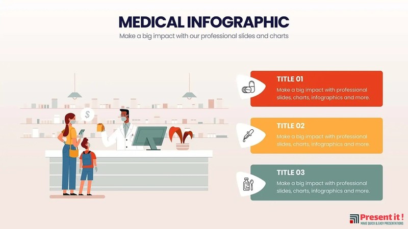 Medical Infographics gallery