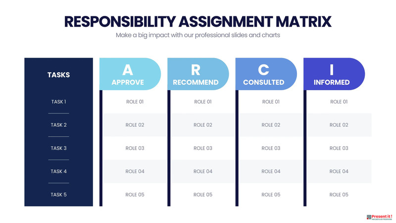 Responsibility Assignment Matrix Templates