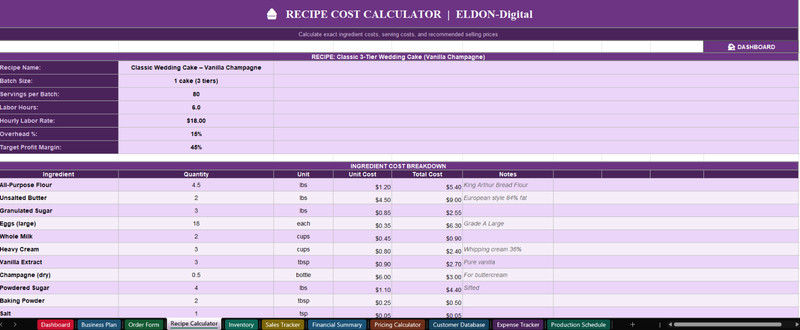 Bakery Business Spreadsheet Bundle Excel Google Sheets Order Form Recipe Pricing gallery