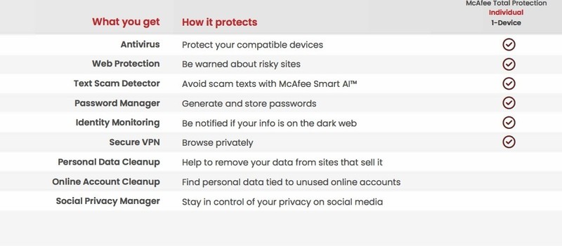 McAfee Total Protection 2025 1 Device 1 Year Antivirus Security New Sub gallery