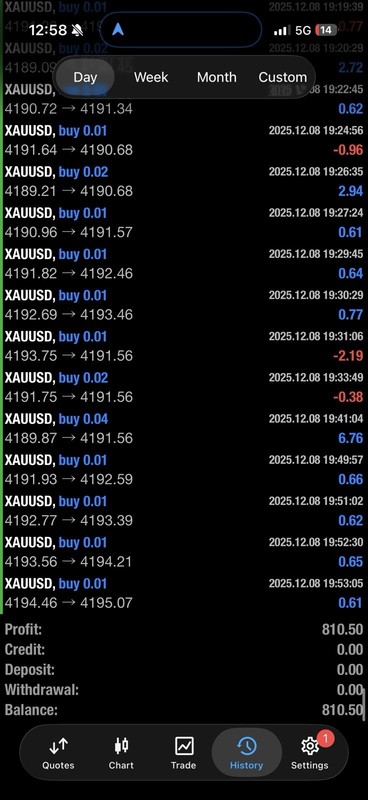 Gold EA MT4 XAUUSD Automated Trading Bot Scalping Expert Advisor High Win Rate gallery