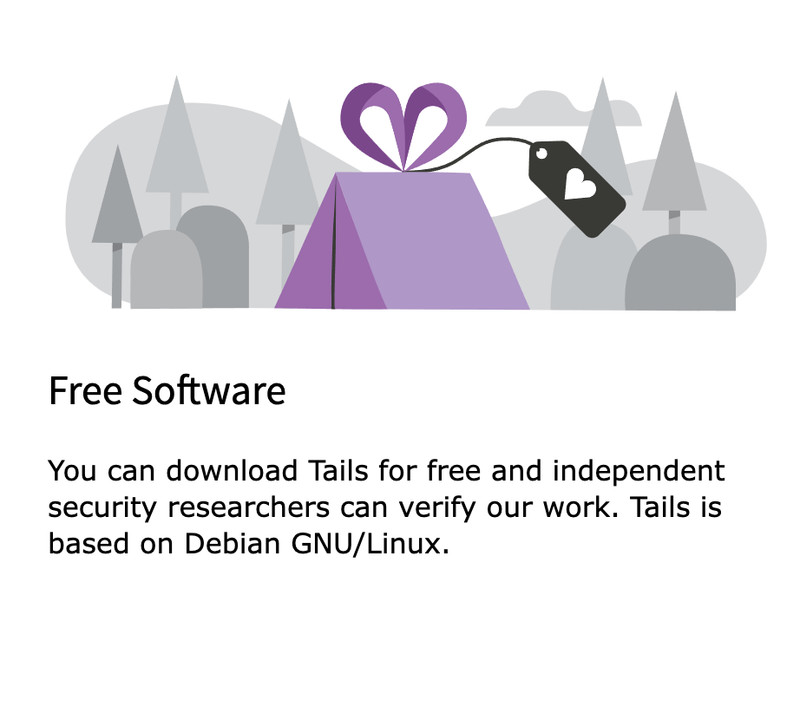 TAILS LINUX OS 6.9.1 Live Boot, 32GB USB Flash Drive 64-Bit, Mac, PC, Chromebook gallery