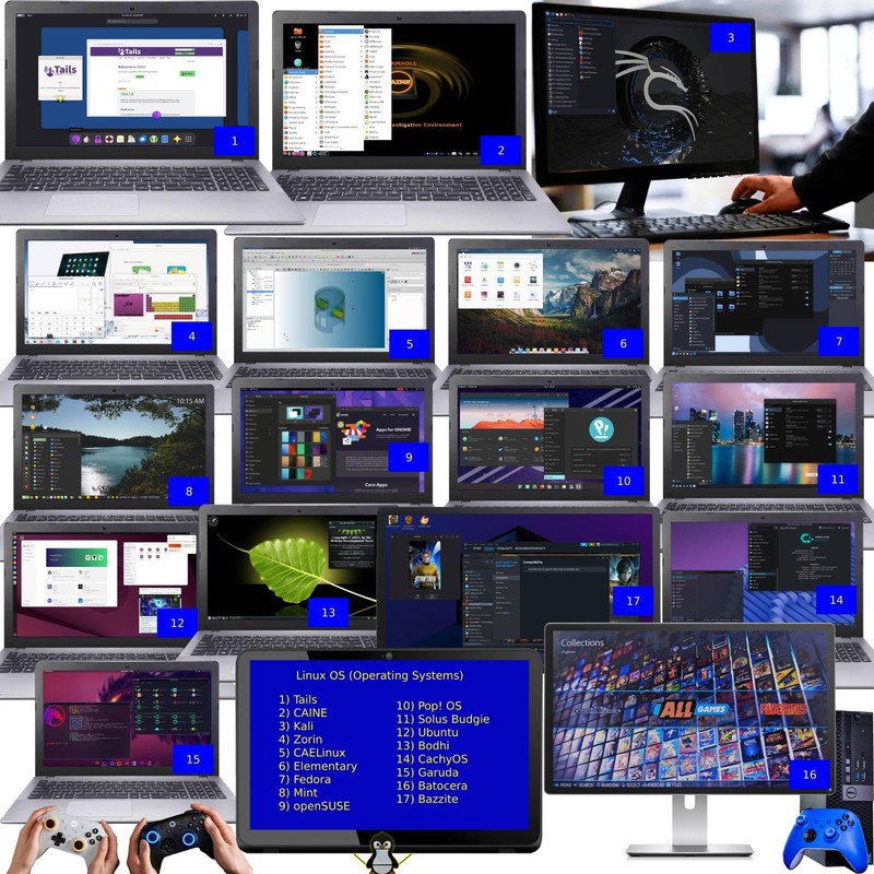 Ultimate Bootable USB Multi-Boot Linux & Windows Repair Toolkit - 128GB - USB3.0 gallery