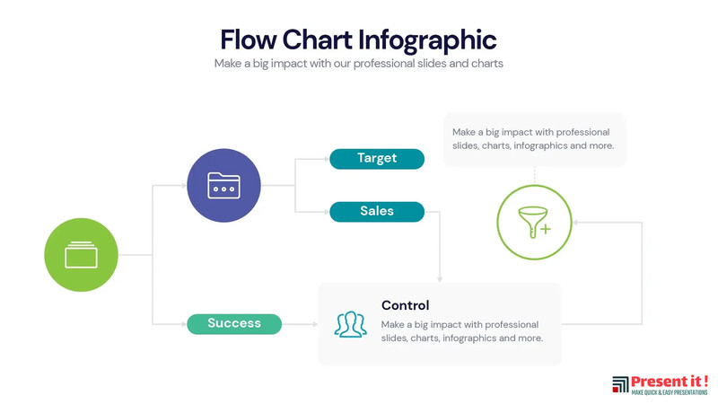 Flow Chart Infographic | Premium Templates gallery