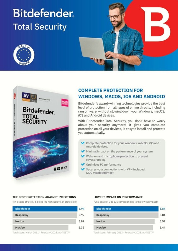 Bitdefender Total Security 2025 – 2 Years 10 Devices (Windows, MAC, Android)