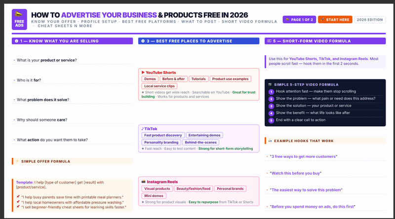 How to Advertise Your Business and Products Free in 2026 Laminated Print