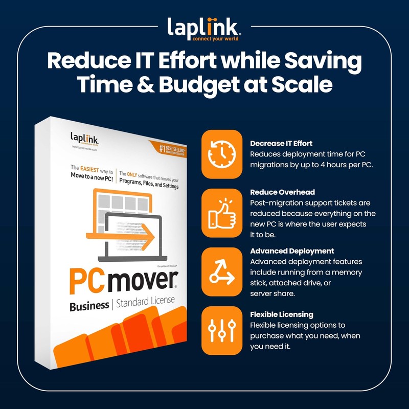 PCmover - Easy Migration of your Applications, Files and Settings from an Old... gallery