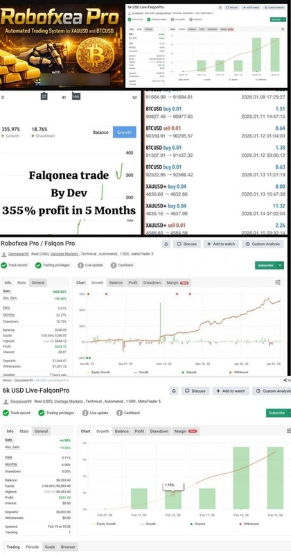 🚀 ROBOFXEA PRO (Falqon Pro EA MT5) – PROFESSIONAL AUTOMATIC TRADING BOT