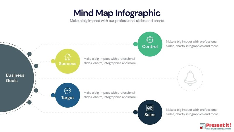 Mind Map Infographics Templates gallery