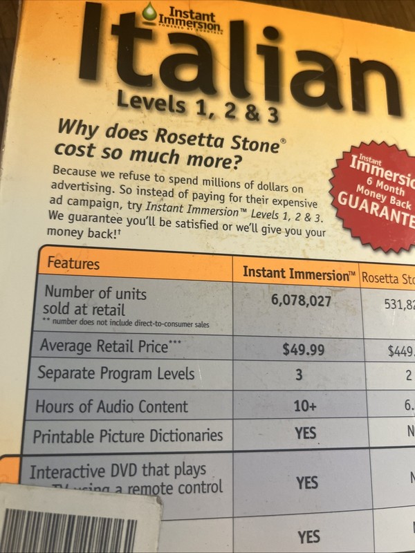 Instant Immersion Italian Language Levels 1-3 DVD For Mac/windows New In Box gallery