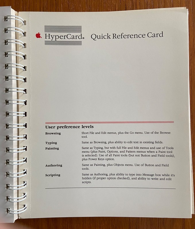 Apple Macintosh HyperCard • 1987 • User's Guide + 4 Floppies • Version 1.0.1 gallery