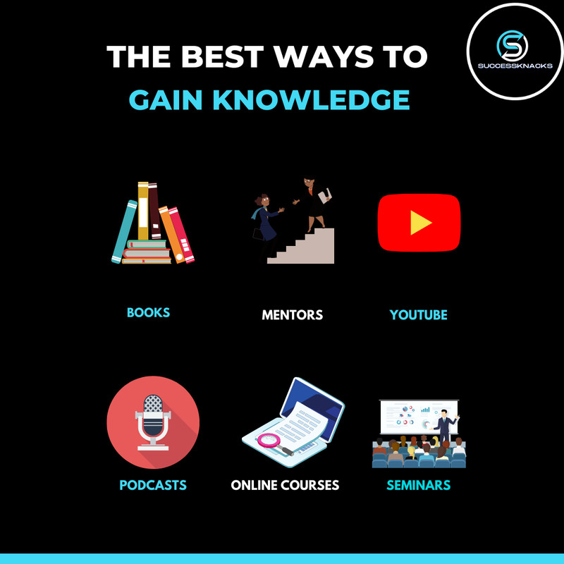 Large Bundle of Business infographic Images Subject Gaining Knowledge