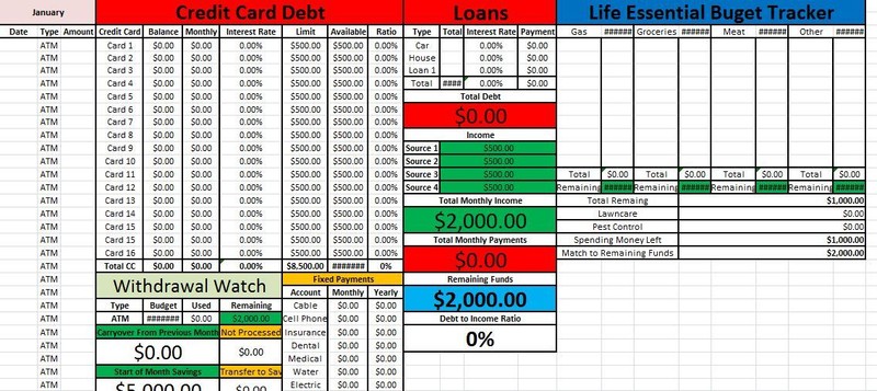 Excel Home Budget Master Spreadhsheet. Be a Personal Finance Master Budgeter!! gallery