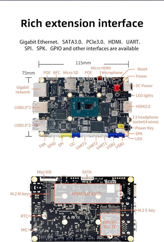 X1 X86 Single Board Computer - a 64Bit Windows 10/11/Linux Mini PC with Celeron gallery