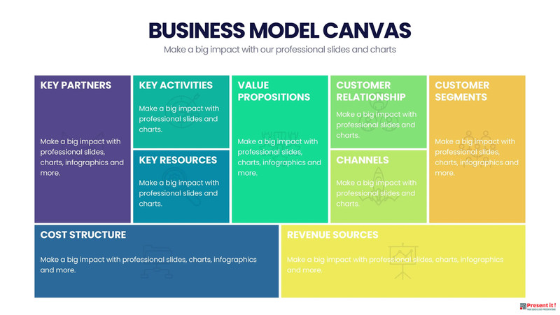 Business Model Canvas Infographics Templates