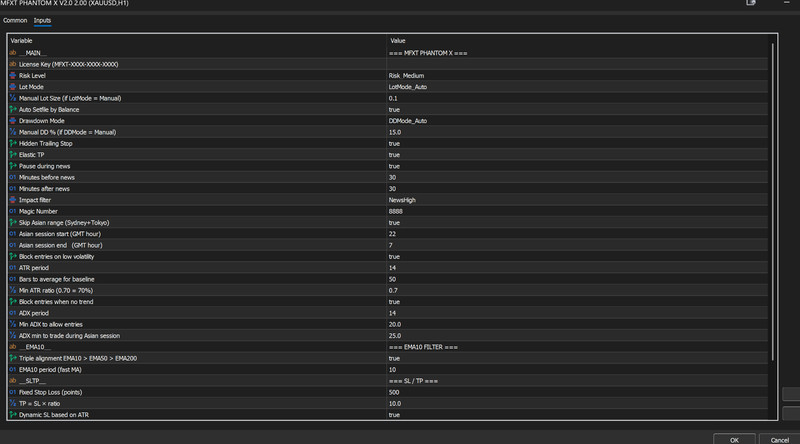 v2.0 MFXT Phantom X EA Metatrader MT5 MQL5 Gold Bot Trading Forex prop firm gallery