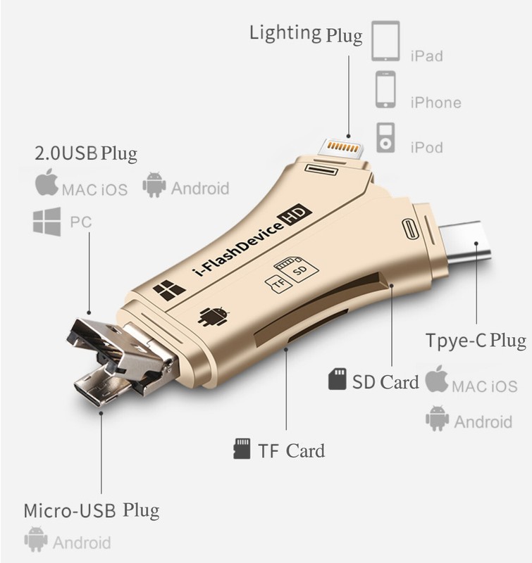 4in1 Flash Drive Micro SD/TF Memory Card Reader Adapter For iOS/Android