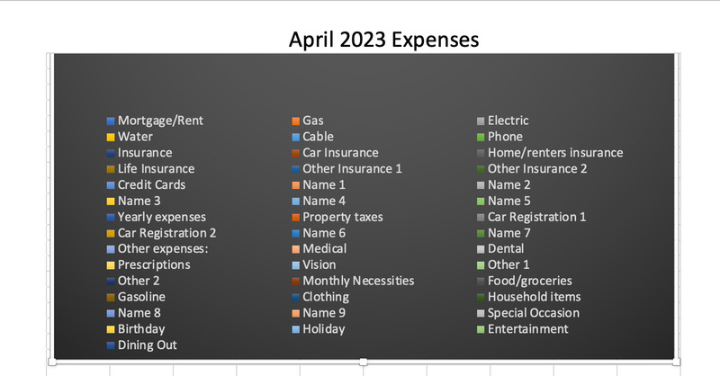 Excel Budget Template | Personal Finance Spreadsheet | 12 Month Budget Tracker gallery