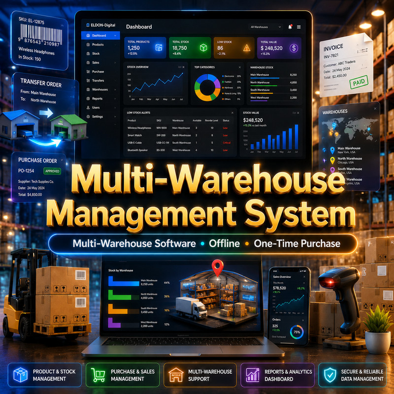 Multi Warehouse Inventory Management Software USB Stick Small Business No Fees