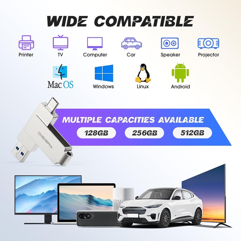 128GB 2‑in‑1 USB‑A & USB‑C Flash Drive, USB 3.2 Gen 1 Th gallery