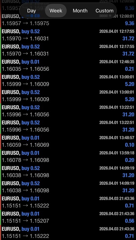 FTMO Prop Firm Killer EA Trading Software for MetaTrader 4 Download gallery