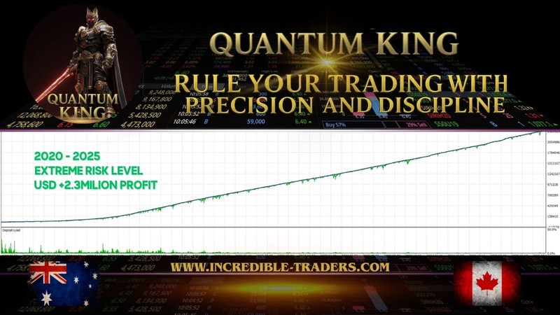 v3.52 Quantum Queen MT5 EA and v3.1 Quantum King MT5 EA Bundle Algo Trading Bot gallery