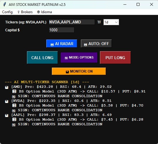 Aivi Stock Master + Aivi Crypto Interprise gallery