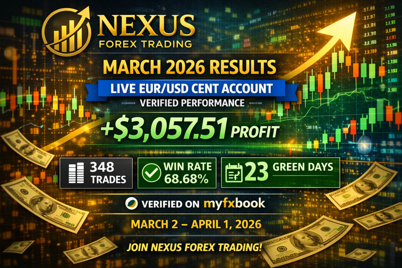 ✅Nexus GBPUSD EA MT4 | Auto Trade Robot + Risk Modes + PDF Setup Guide gallery
