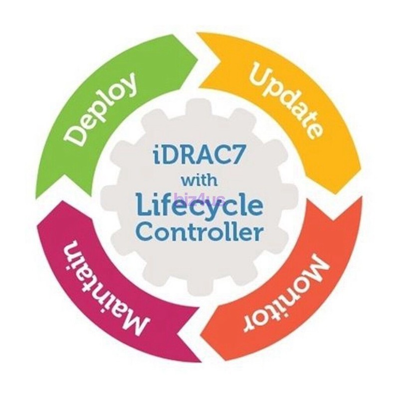 For Dell 12th 13th 14th Server iDRAC7 iDRAC8 iDRAC9 Enterprise License Key