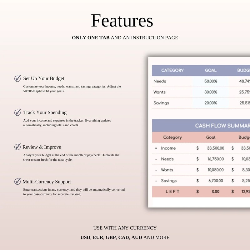 Annual 50/30/15/5 Budget Spreadsheet | Excel & Google Sheets | Personal Finance gallery