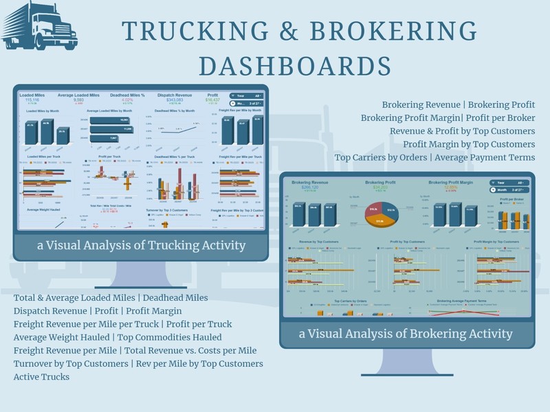 All-in-One Trucking Management Google Spreadsheet for Trucking B/In, Dispatchers gallery