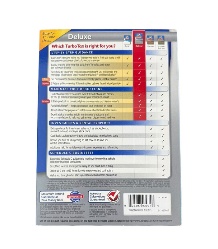 Intuit TurboTax Deluxe 2012 Federal & State Returns + E-File for Windows and MAC gallery