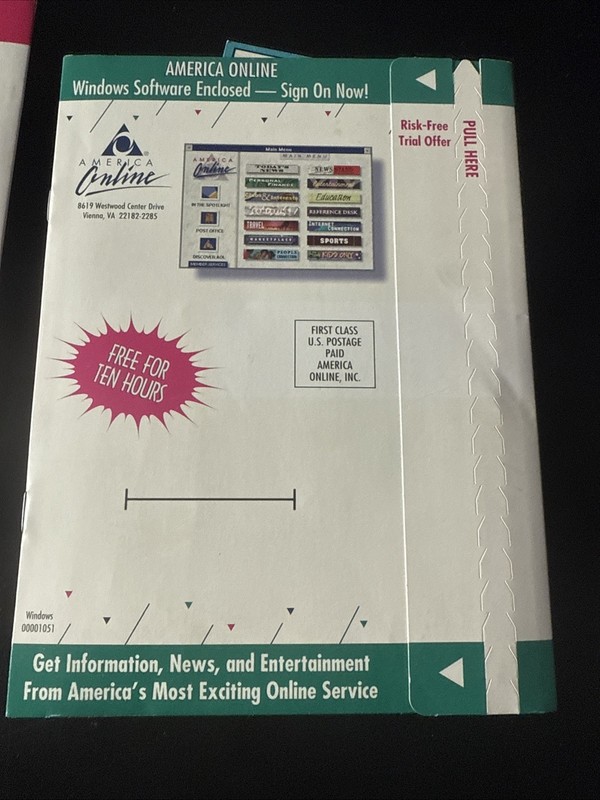 Vintage American Online Software Package for Both Windows and McIntosh PC gallery